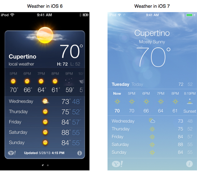 Apple IOS6 en daarnaast de 'flat design' versie IOS7