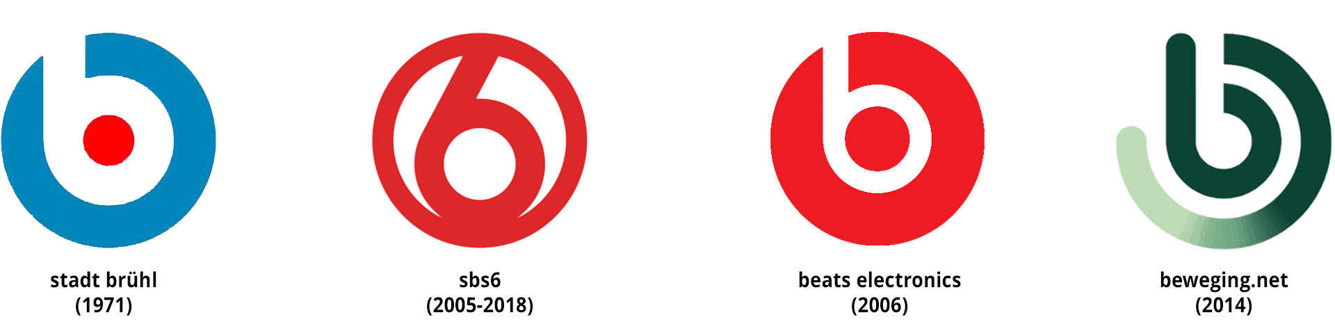 Logo's die iets van elkaar weg hebben
